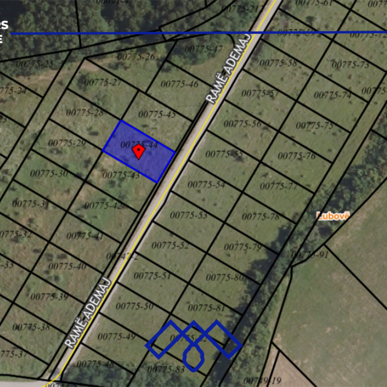 Featured Property Image